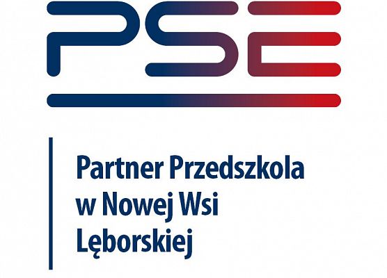 Grafika 3: Program „WzMOCnij swoje otoczenie”
